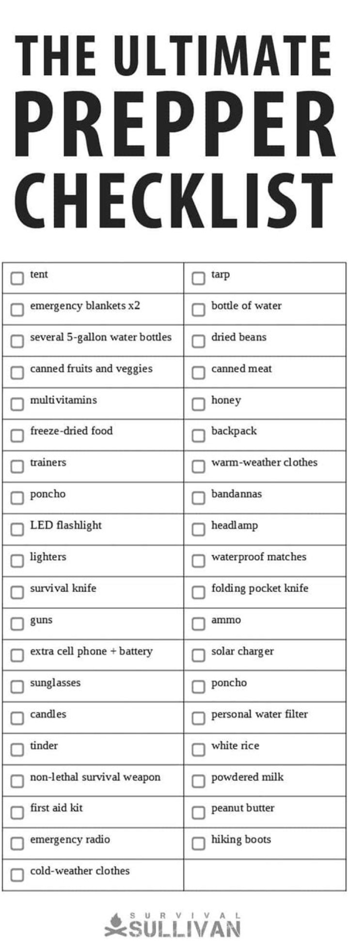 Essential Prepper List PDF – Survive Any Crisis