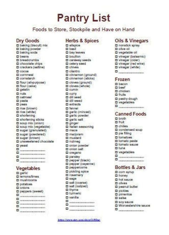 Essential Prepper Pantry List PDF: Stock Up for Any Emergency
