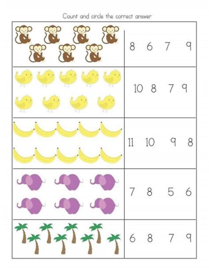 Free Preschool Activities Worksheets PDF – Printable Learning Resources