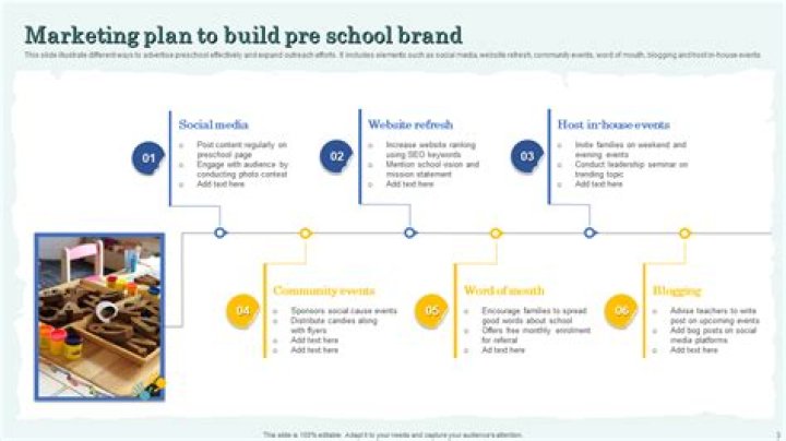 Download Your Free Preschool Marketing Plan PDF