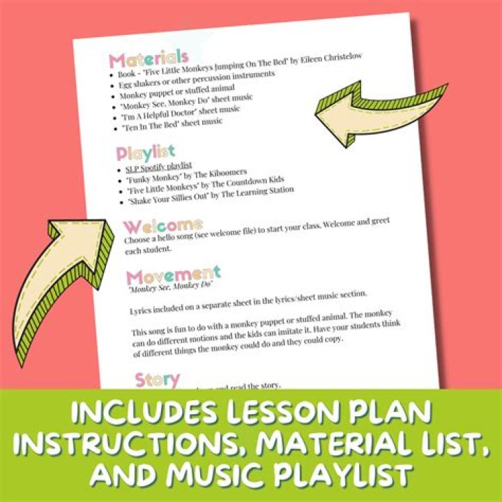 Free Preschool Music Lesson Plans PDF for Engaging Early Learners