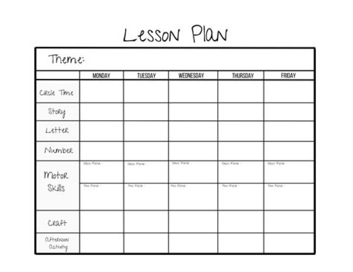 Preschool Weekly Lesson Plan Template PDF for Easy Planning