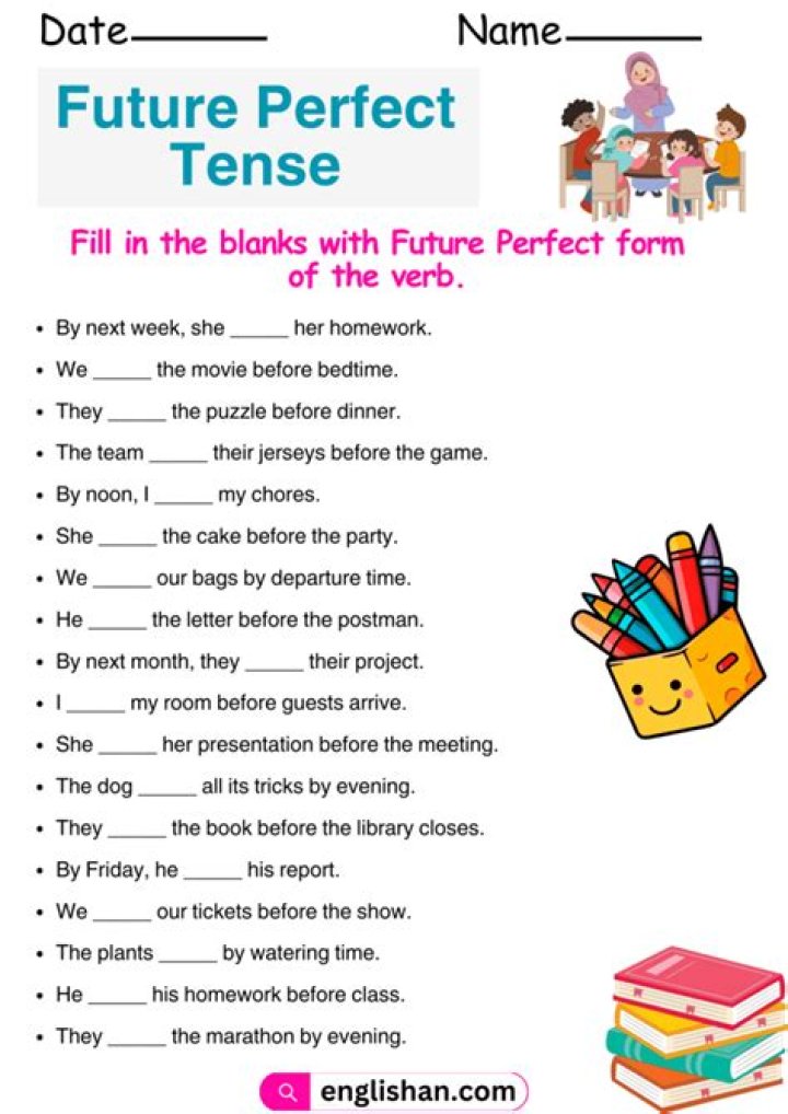 Printable Past, Present & Future Perfect Tense Worksheets PDF