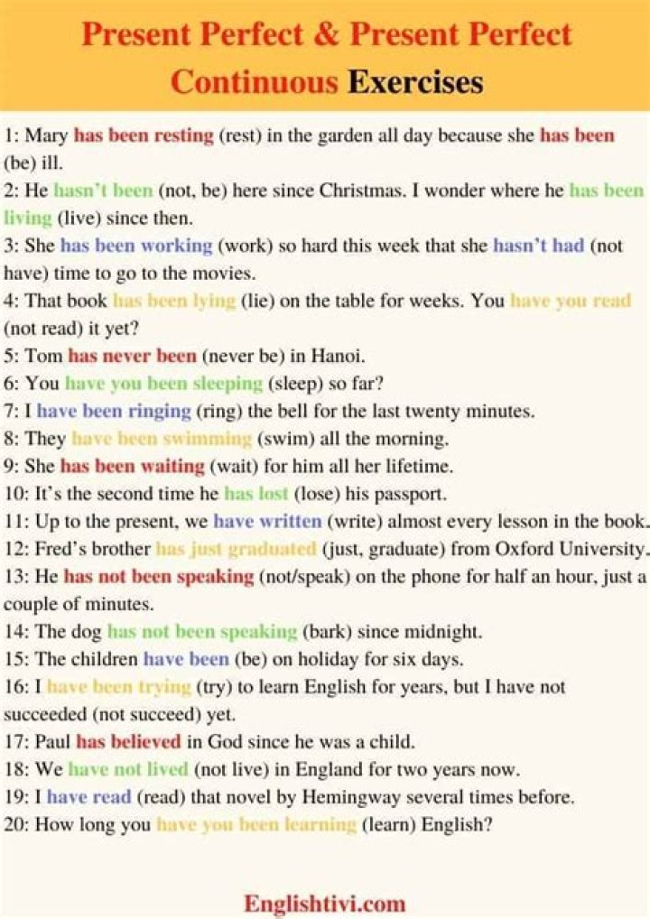 Present Perfect Continuous Exercises PDF with Answers – Practice Now