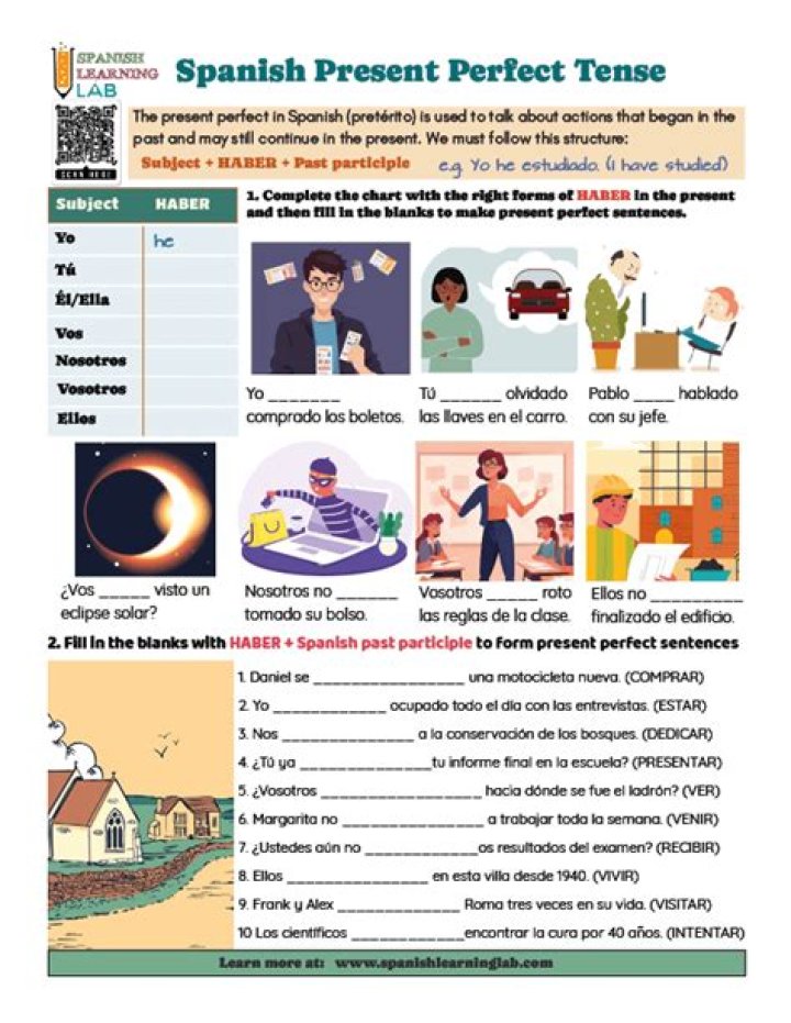 Practice Present Perfect Spanish with Free PDF Worksheets