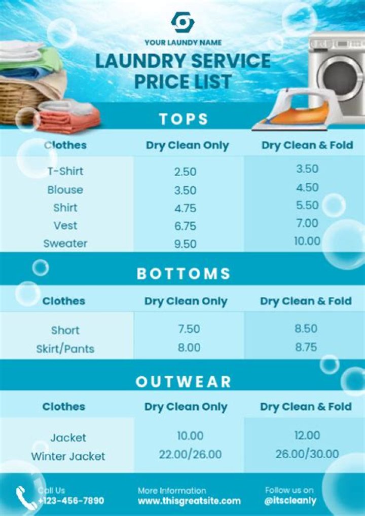 Pressto Laundry Price List PDF – Affordable Washing Costs