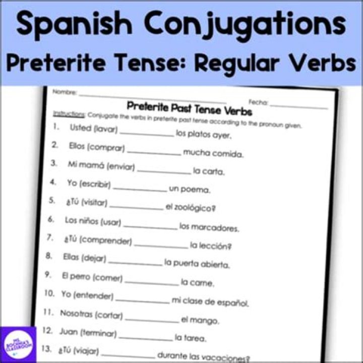 Preterite AR Verbs Worksheet PDF – Practice & Master Spanish Past Tenses