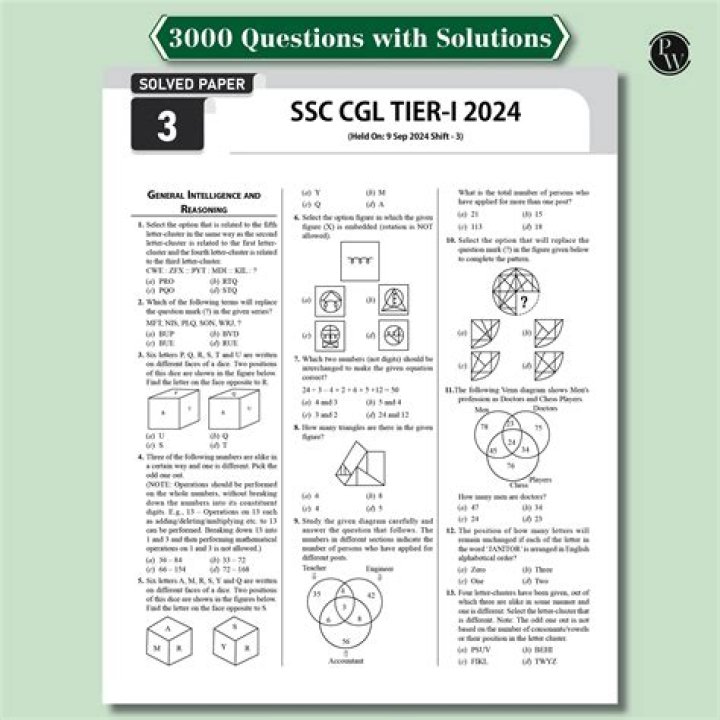 SSC CGL Previous Year Question Paper PDF – Download Now