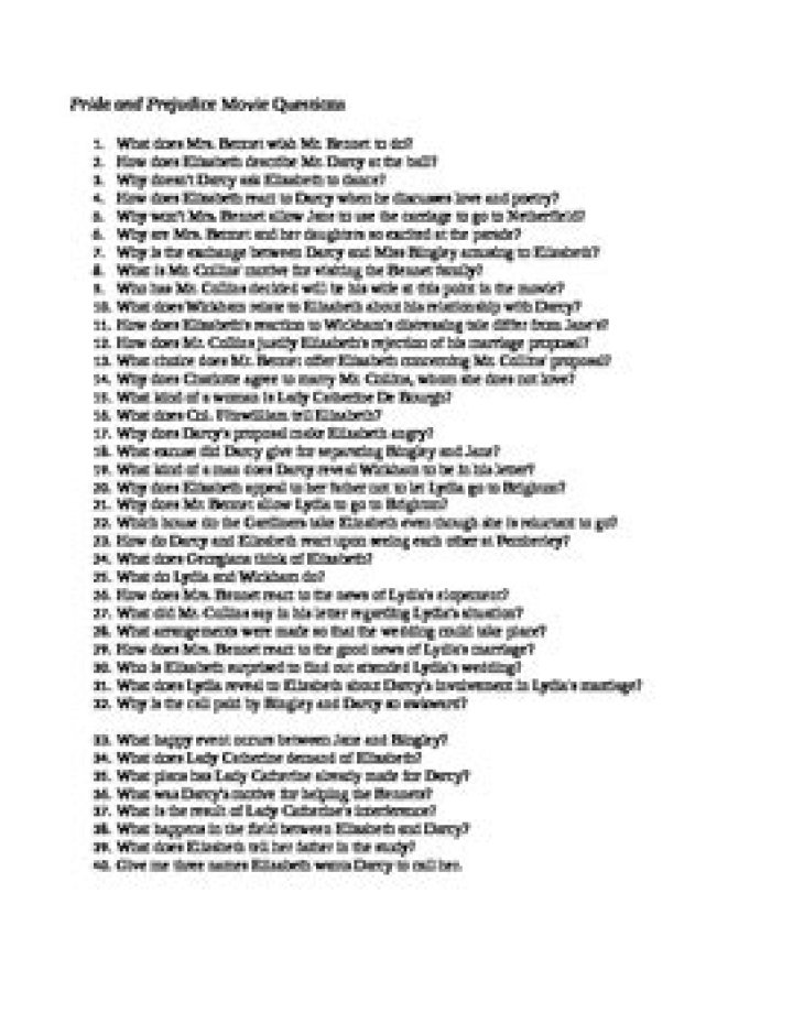 Pride and Prejudice: Key Questions and Answers PDF for Exam Success