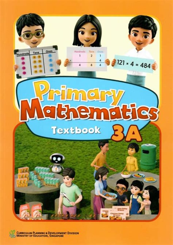 Primary 4 Math Questions PDF – Practice & Exam Prep