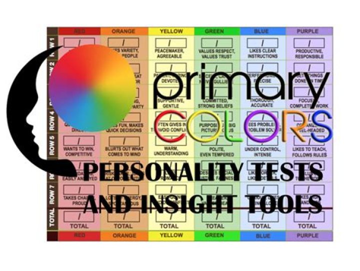 Primary Colors Personality Test PDF – Discover Your Color Personality