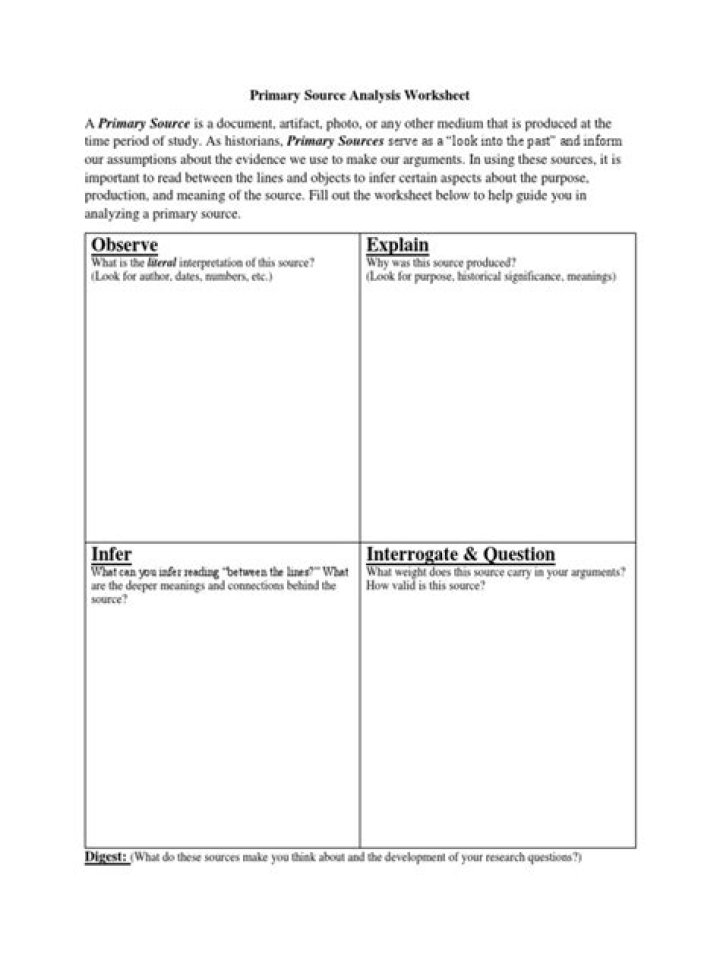 Primary Source Analysis Worksheet PDF for Classroom Use