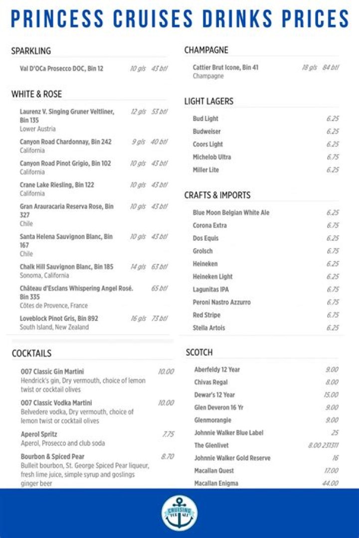 Princess Cruises Wine List PDF: Top Picks for Your Cruise