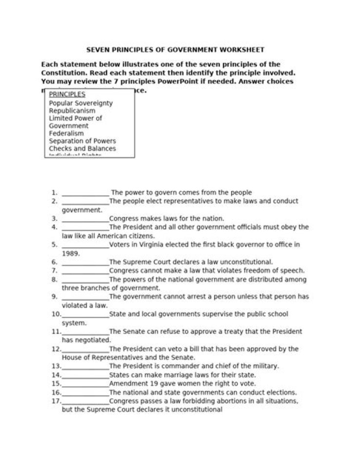 Principles of Government Worksheet PDF: Free Educational Resource