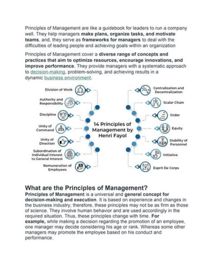 Principles of Management V3.0 PDF – Free Download & Expert Insights