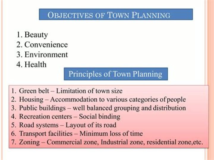 Mastering the Principles of Town Planning: Essential PDF Guide