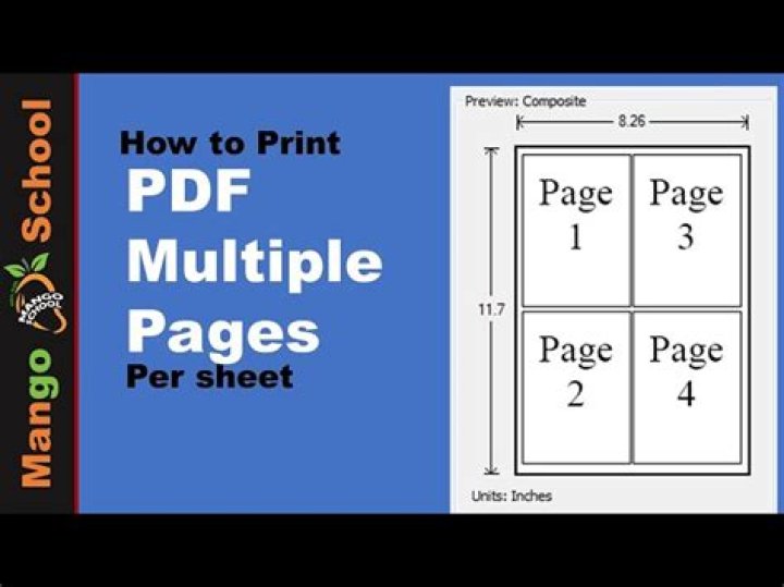 Print 4 Pages Per Sheet PDF – Save Ink & Paper