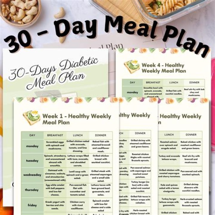 Printable 30-Day Diabetic Meal Plan PDF – Easy Meal Prep for Better Blood Sugar