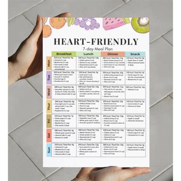 30-Day Heart-Healthy Meal Plan PDF – Printable & Easy to Follow