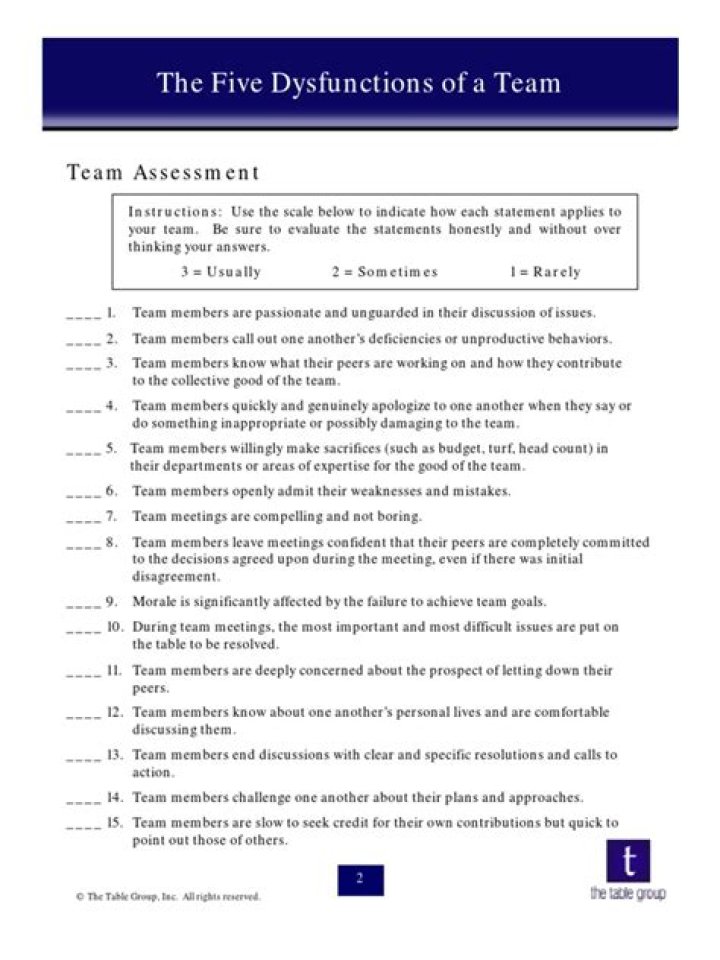 Printable 5 Dysfunctions of a Team Assessment – 38 Questions PDF