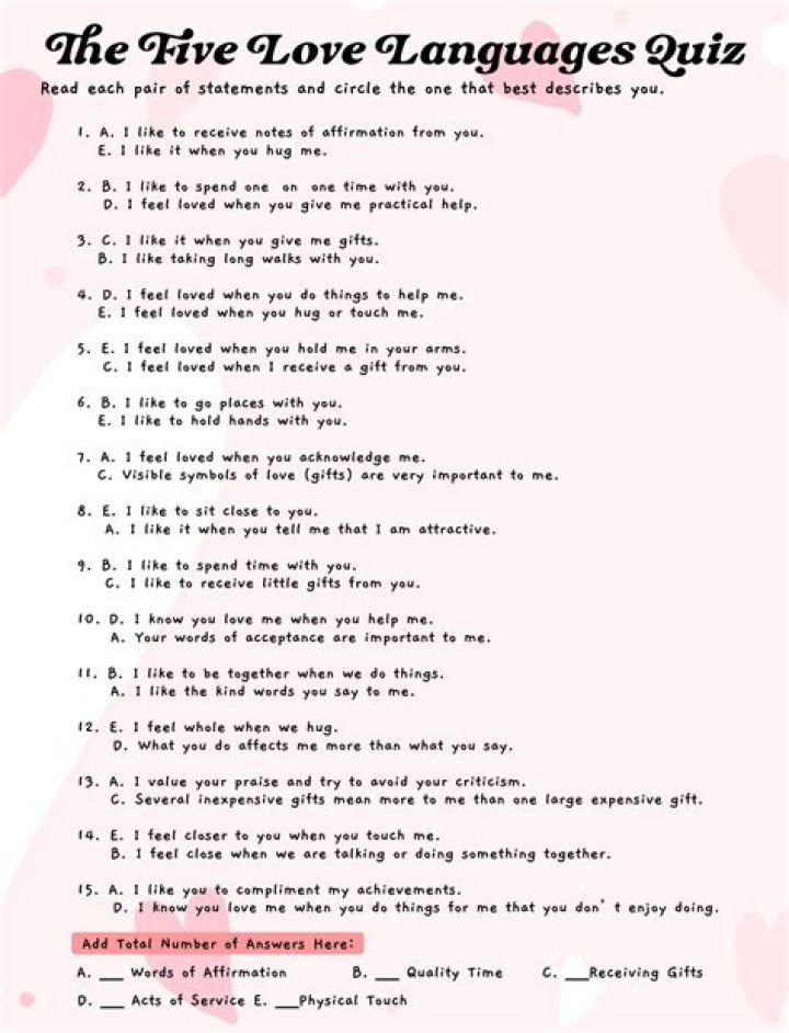 Printable 5 Love Languages Test PDF for Free Download