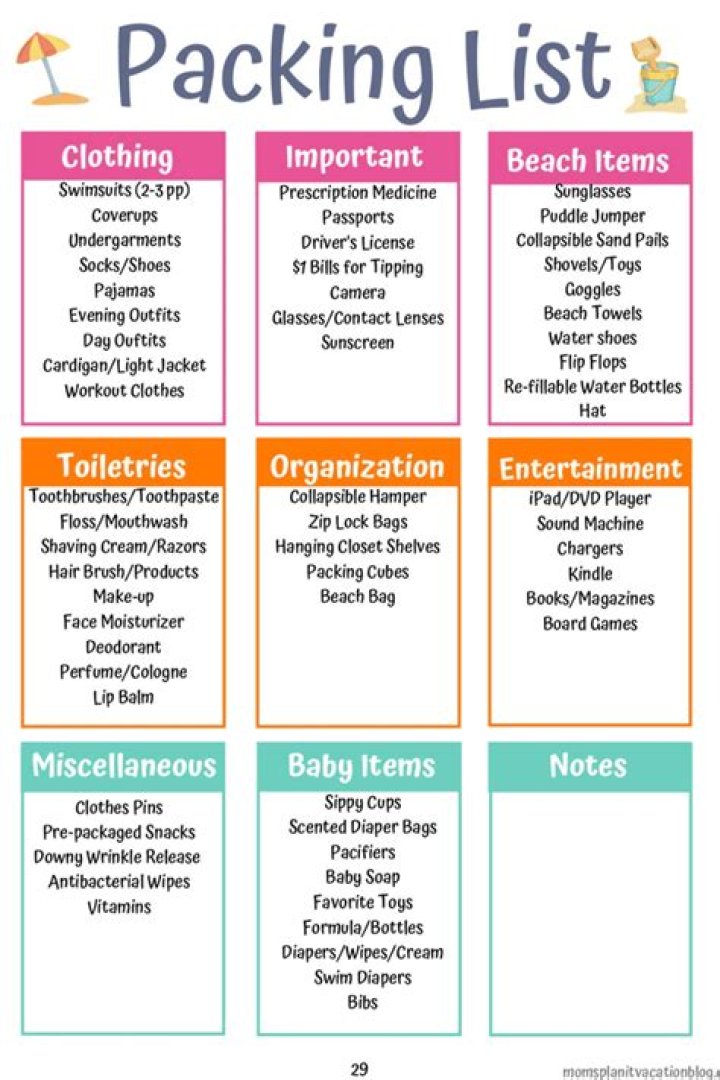 Printable Beach Vacation Packing List PDF – Stay Prepared & Relaxed