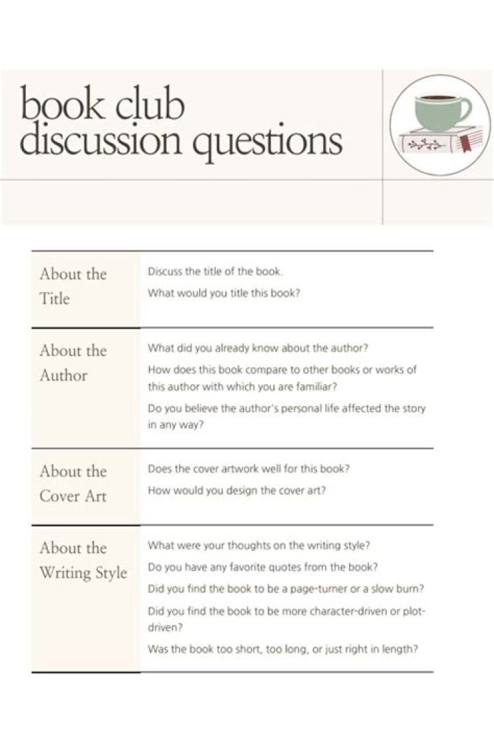 Printable Book Club Discussion Questions for Horse PDF