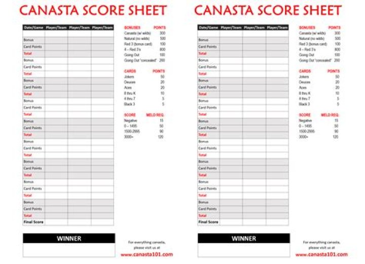 Printable Canasta Score Sheet PDF for Free Download