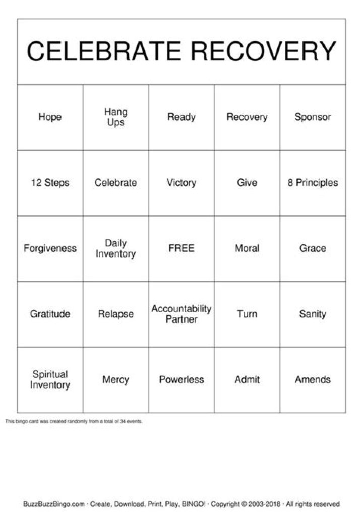 Printable Celebrate Recovery Worksheets PDF – Free Recovery Support