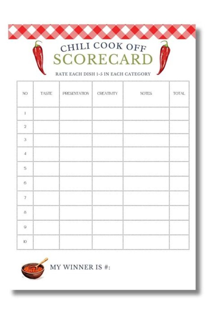 Printable Chili Cook Off Judging Sheet PDF for Home Chefs