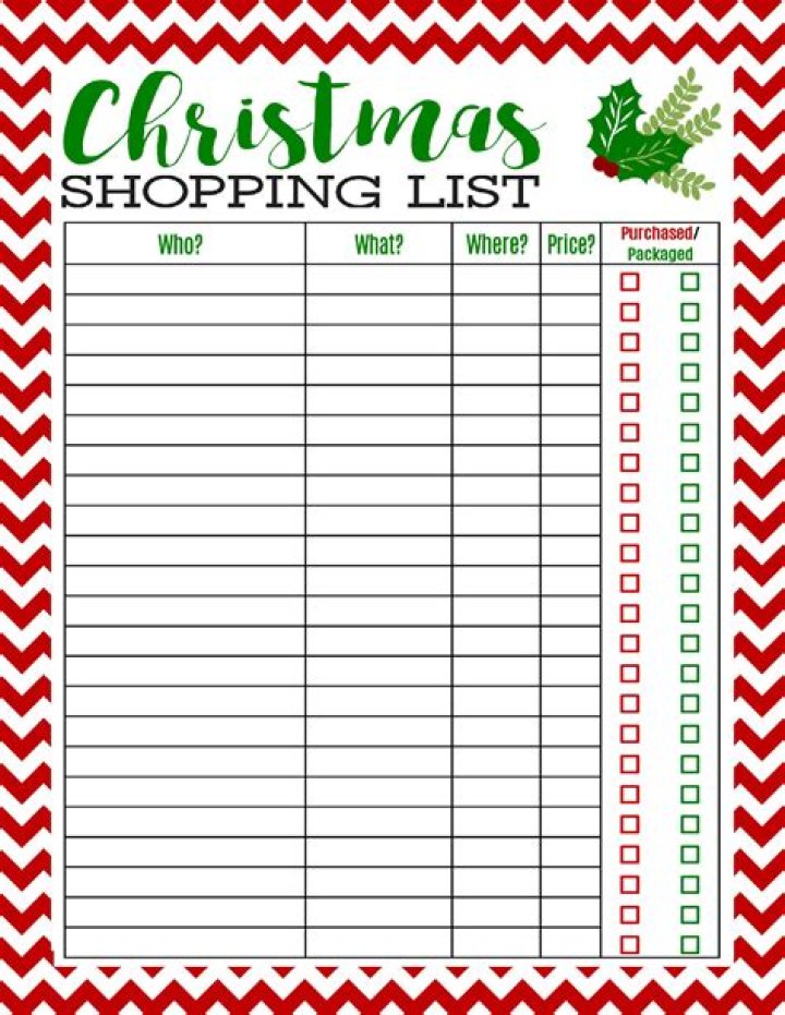 Printable Christmas Gift List PDF – Download Free Holiday Gifts List