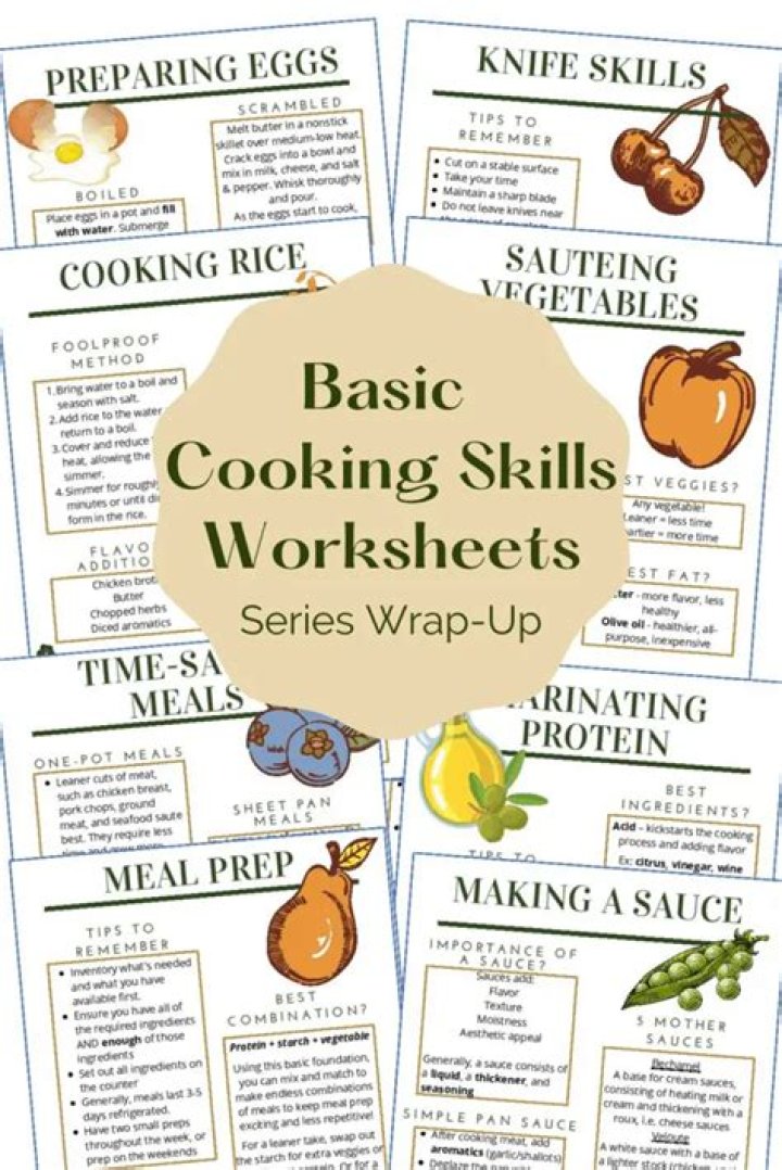 Printable Cooking Worksheets PDF for Home Cooks