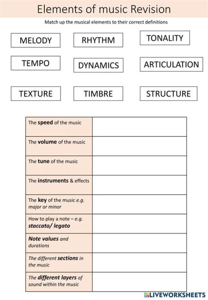 Printable Music Elements Worksheets PDF – Free Download