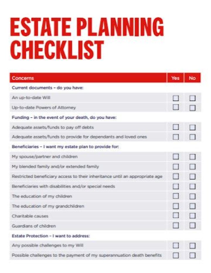 Printable Estate Planning Checklist PDF – Print and Organize Your Legacy