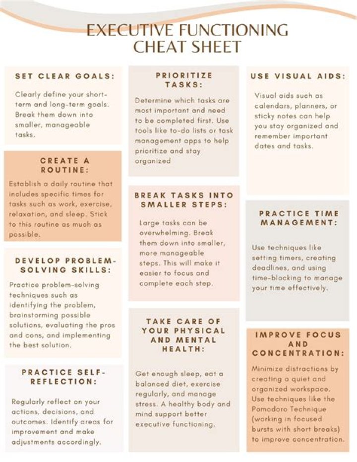 Printable Executive Functioning Worksheets PDF for Better Focus & Productivity