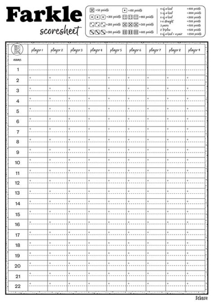 Printable Farkle Score Sheet PDF for Easy Game Scoring