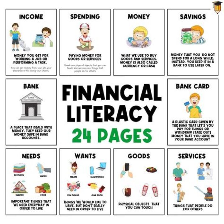 Printable Financial Literacy Worksheets PDF for Students & Adults