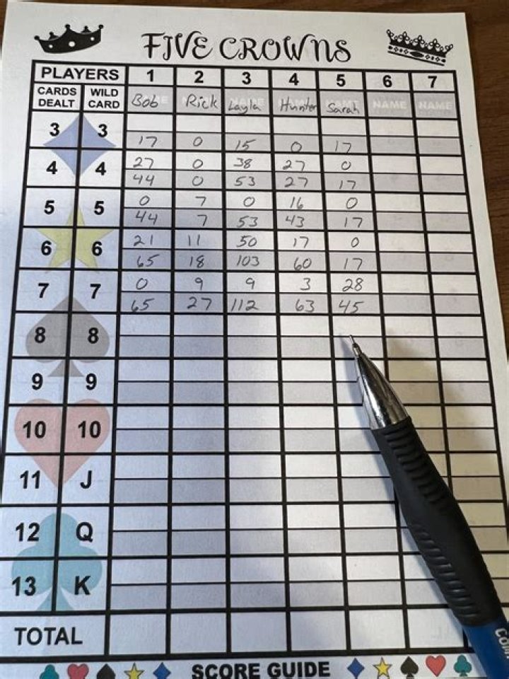 Printable 5-Crowns Score Sheet PDF for Darts Games