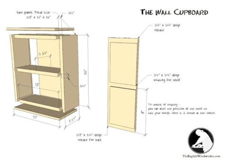 Printable Free Cabinet Plans PDF – Instant Download