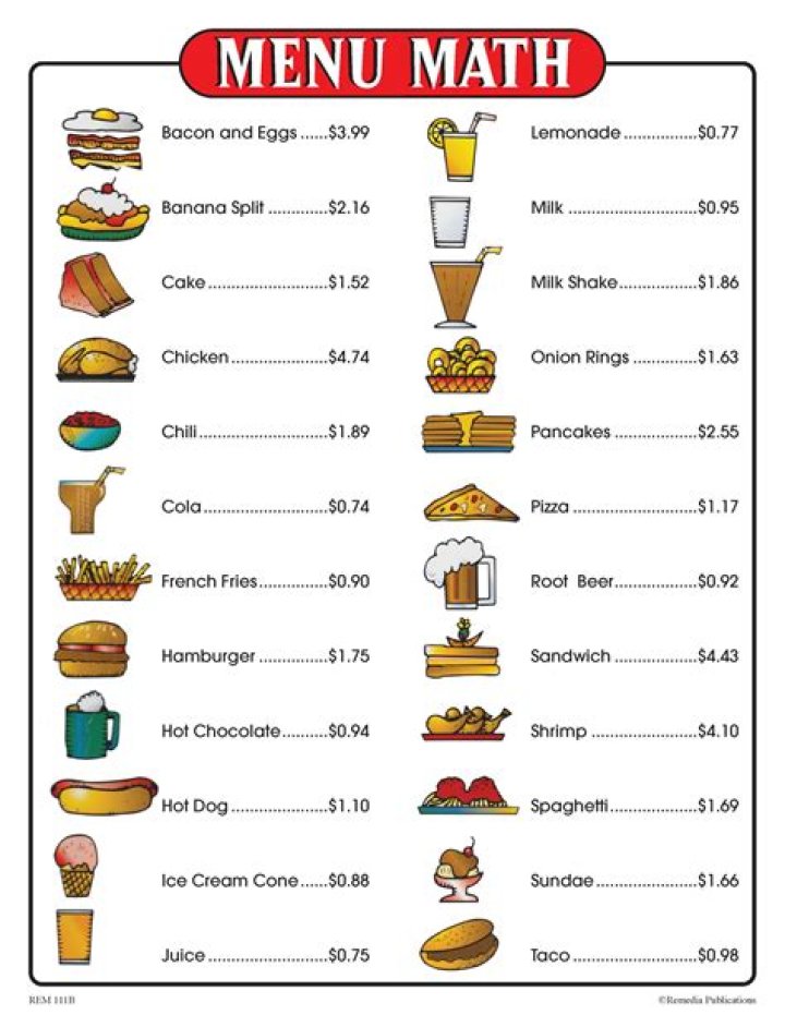 Printable Free Math Menu Worksheets PDF for Students & Teachers