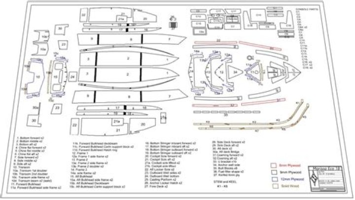 Free Printable Model Boat Plans PDF – Download Instant Boat Designs