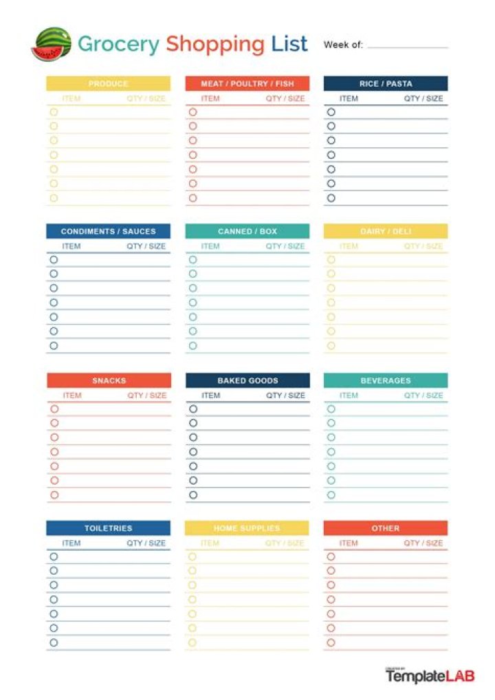 Printable Grocery Shopping List PDF for Easy Meal Planning