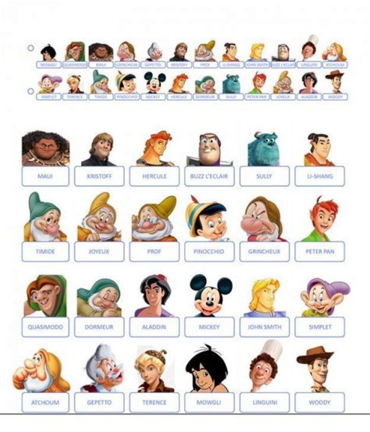 Printable Guess Who Character Sheets PDF – Easy-to-Print Guess Who Game Sheets