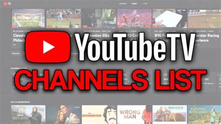 Printable List of YouTube TV Channels PDF – Download Instantly