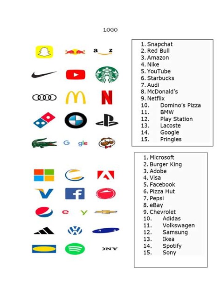 Printable Logo Quiz with Answers PDF – Free Download
