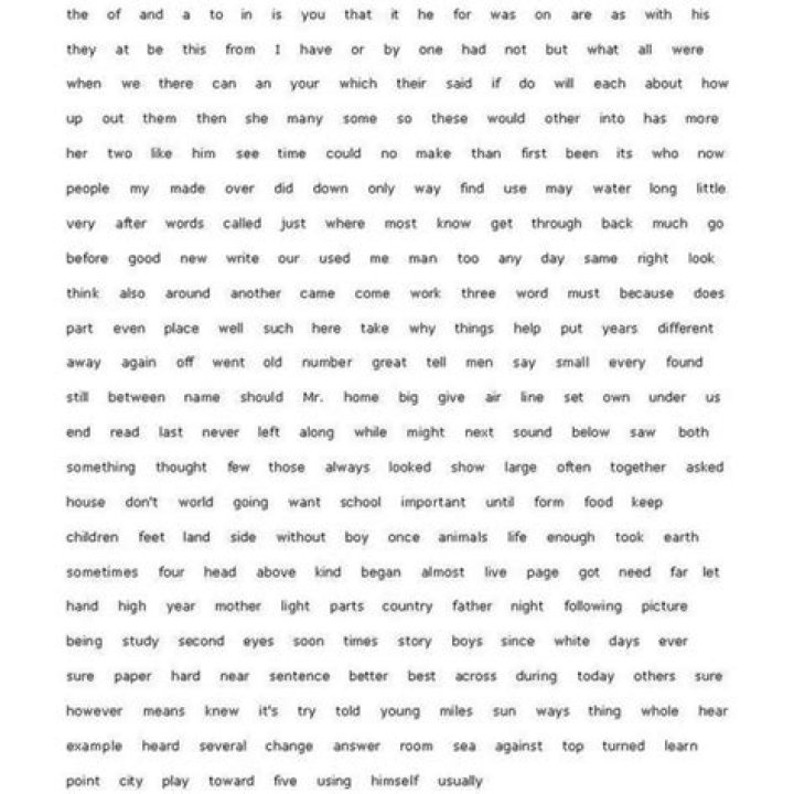 Printable Magnetic Poetry Word List PDF – Instant Download