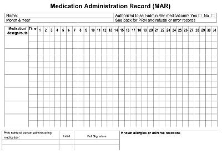 Download Free Printable MAR Sheet PDF for Marriages
