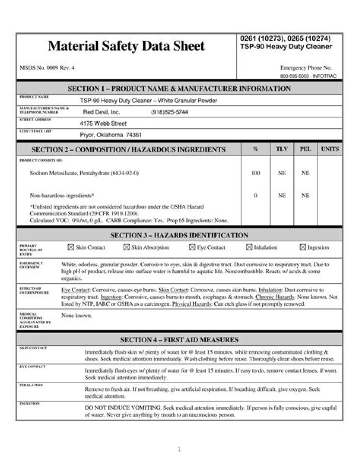 Printable Material Safety Data Sheet PDF – Essential Workplace Safety Guide