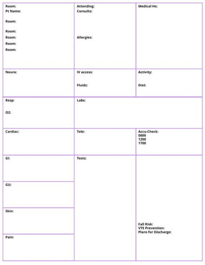 Printable Medical Surgical Nursing Worksheet PDF for Quick Patient Care Practice