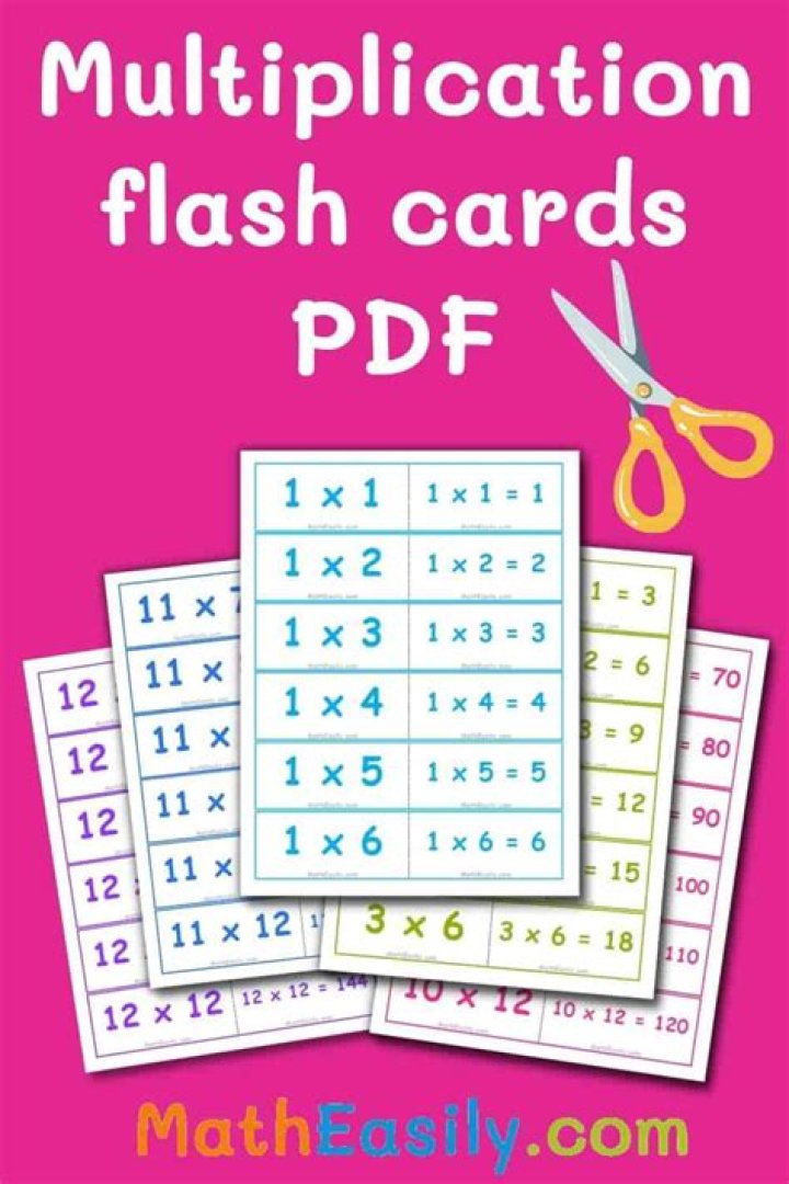 Printable Multiplication Flash Cards 0-12 with Back Answers PDF